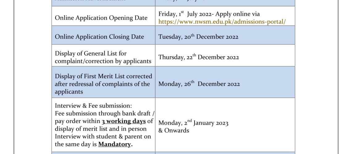 MBBS Admission Key Dates for session 2022-2023-1